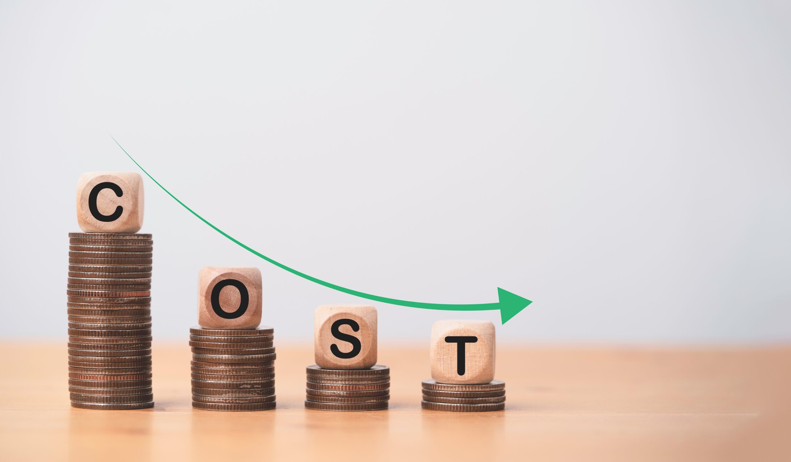 cost
